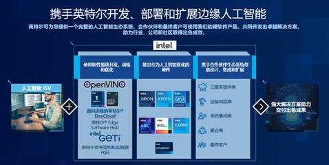 软硬件技术开发的融合与创新 驱动未来科技的核心引擎