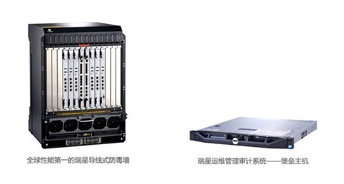 瑞星再发企业级安全新品
