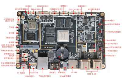 安卓主板 一站式软硬件解决方案引领智能设备创新